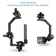 PROAIM Spin-3 (3-Axis) Motorized Pan Tilt Head for Camera Jib Crane, Payload- 15kg/33lb