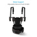 Gimbal-Bird Body Support Rig for 2-Axis / 3-Axis Camera Gimbals