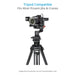 Proaim Jib/Crane Camera Gimbal Mount Kit for DJI Ronin/M/MX