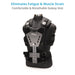 Flycam Galaxy Stabilizer Arm Vest with HD-3000 Camera Steadycam System